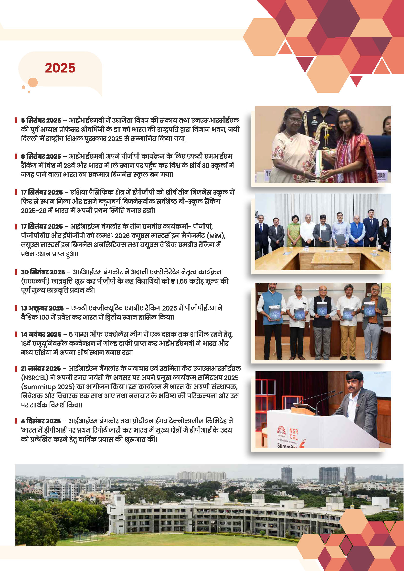 IIMB Timeline